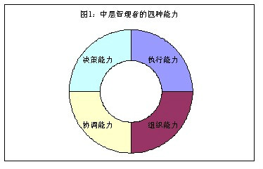 每日数据更新：看行业动态把握未来